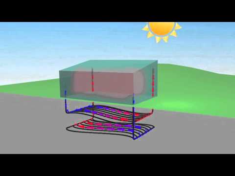 A Self-Heating Greenhouse